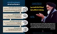  پیشرفت پزشکی در ایران دستاوردی که ریشه در خودباوری دارد